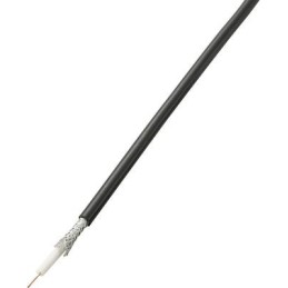 Cables antenne coaxial RG 58